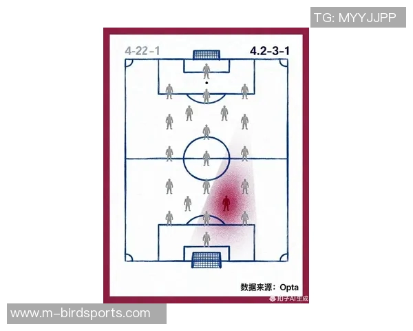 英超赛后分析西安篮球队与广州篮球队的战术对决与表现评估