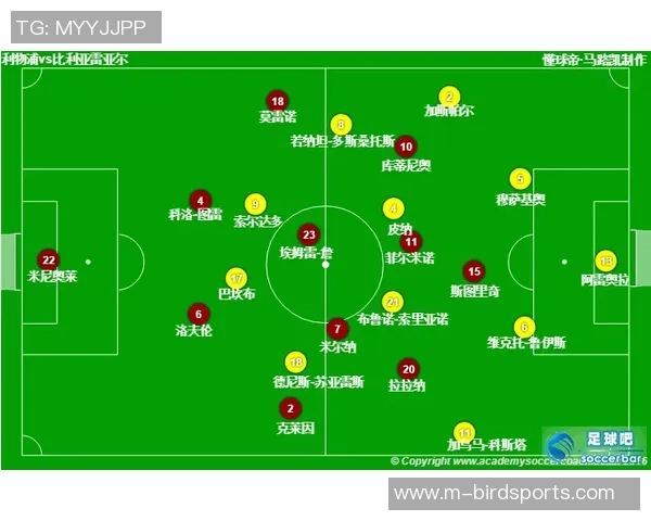 赛后复盘西安足球队与杭州足球队的技术对决与战术分析