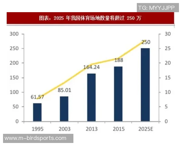 体育实时数据武汉足球队灵活性变革引发热议助力球队新发展与未来展望 体育实时数据武汉足球队灵活性变革引发热议助力球队新发展与未来展望